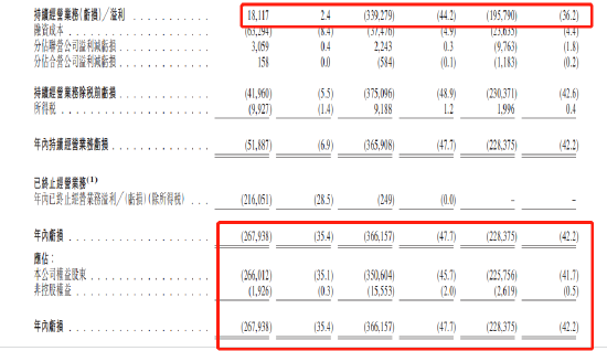 猪八戒的运营模式,猪八戒的运营模式是什么