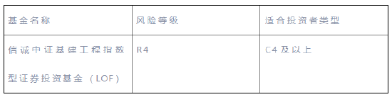 中信保诚基金黄稚：“中特估”板块爆发，基建再迎风口