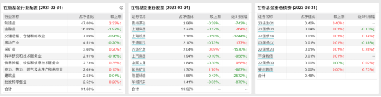 [新基]汇添富量化选股发行：两百亿经理吴振翔掌舵 投资表现近两年-5.84%