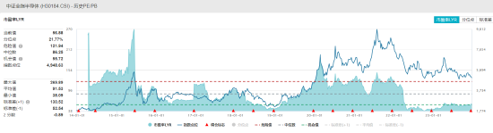 “吸金”能力强劲，半导体ETF（512480）连续获资金净流入，在半导体主题行业ETF中排名居首