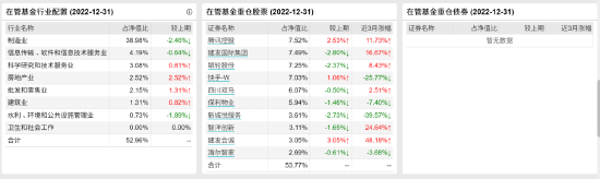 [新基]华夏兴夏价值一年持有发行：近十五亿经理朱熠掌舵 投资表现年化回报-4.17%