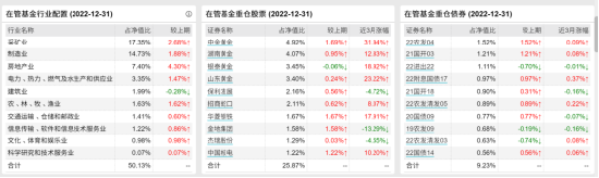 [新基]华泰柏瑞轮动精选发行：两百亿经理董辰掌舵 投资表现近六月8.24%