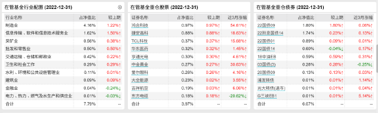 [新基]南方浩达稳健优选一年持有发行：近八十亿经理李文良掌舵 投资表现近一年-1.22%