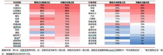【ETF操盘提示】基本面、估值、“中特估”，券商确定性已现？资金密集涌入，券商ETF近4日吸金超9亿元！