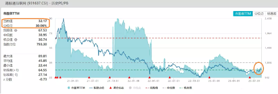 【ETF特约收评】重回万亿！券商放量突破，百亿资金涌入，券商ETF（512000）单日33亿元成交创2年新高！