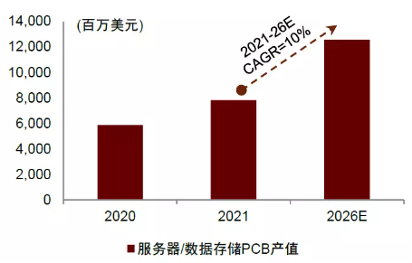 AI主题能否不改长期趋势？浦银安盛投资方案把握“人工智能下半场”