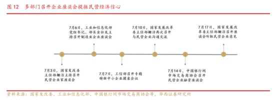 【ETF特约收评】太牛了！“牛市旗手”飙涨8.47%，地产板块再涨近4%，港股也在涨