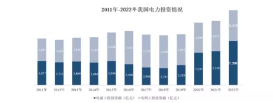 聚焦新能源新基建研发 明阳电气首发登陆深交所