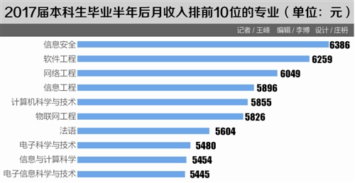 785451_linhuang_1528733037690_b