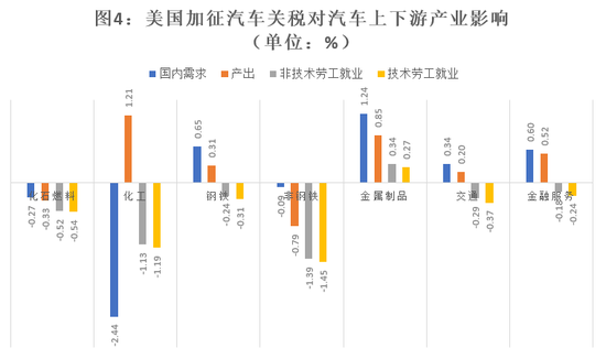 来源:英飞咨询