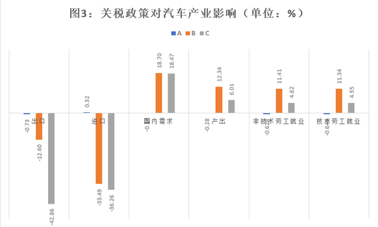 来源:英飞咨询