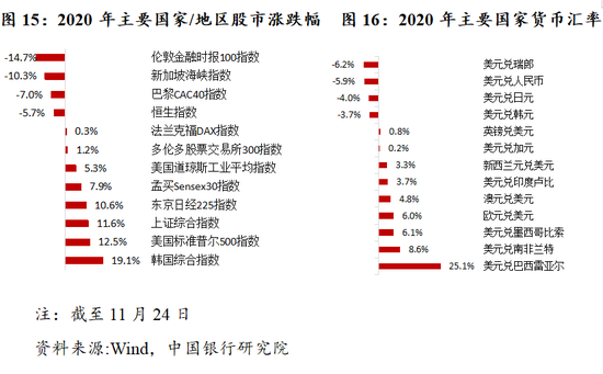 中国2021gdp增长动态图_中国GDP增长动态图 上热搜 网友 切实体会到日子越来越好