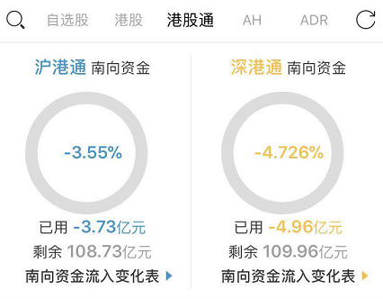 （图片来源：智通财经APP）