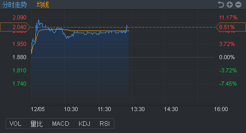 持续性性兴奋综合症_持续性收入来源(2)