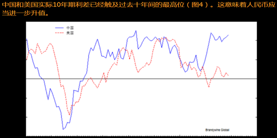 外媒头条:加密货币总市值两天蒸发超2000亿美