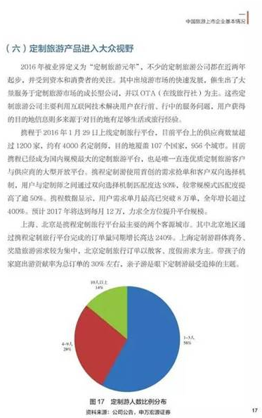 国家旅游局报告:定制旅游进入大众视野 携程成