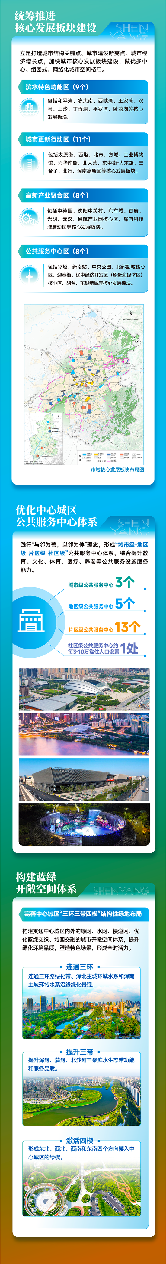 国家赋予沈阳新使命：东北亚国际化中心城市详细解读_城市频道_新浪网