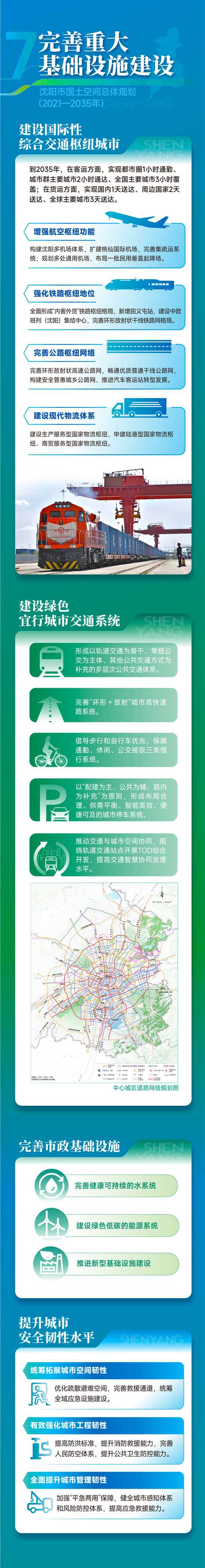 国家赋予沈阳新使命：东北亚国际化中心城市详细解读_手机新浪网