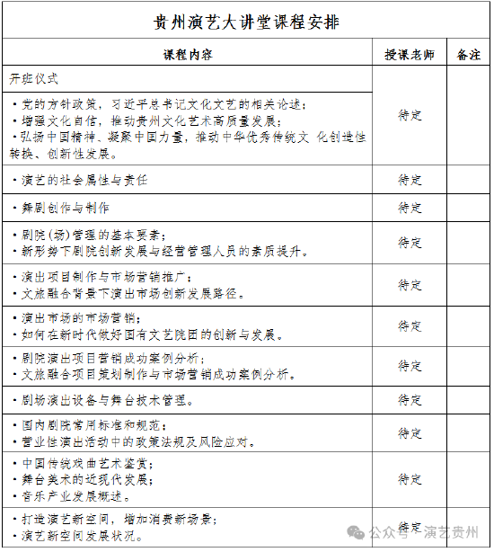 【报名通知】公益“贵州演艺大讲堂”第一期报名启动