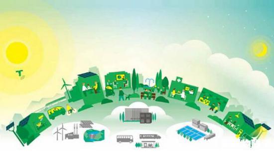 重磅!国务院批复沈阳成为东北唯一特大城市