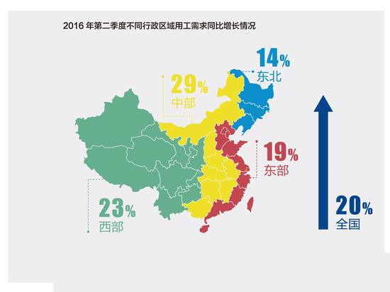 我国经济总量最高的行政单位_我国经济gdp总量图(3)