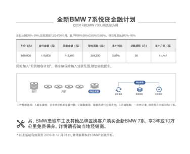 全新BMW 7系 预测未来 不如创造未来799