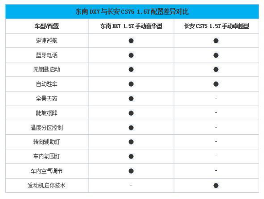 东南软文973