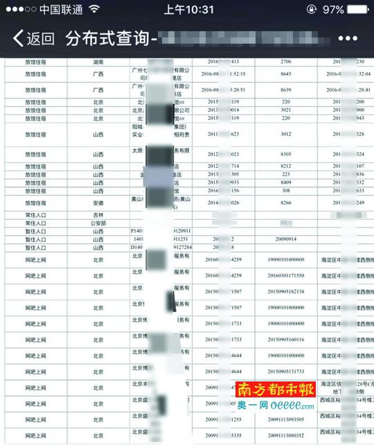 南都记者买到的同事“身份证大轨迹”,包括开房记录、上网记录、常住暂住人口信息等。