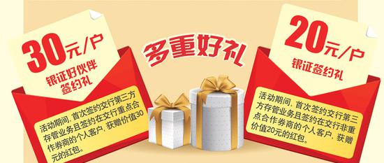 交通银行支持第三方存管融资融券一步签约_新