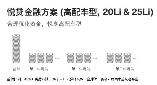 全新BMW X1探索未知的理想伙伴211