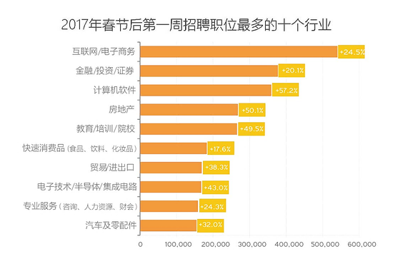 苏联解体的根本原因_人口流动的根本原因