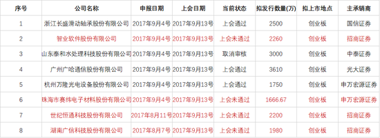 网络截图