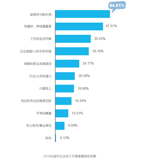 大连智联招聘_杀猪盘、个人隐私、垃圾广告...“3·15”点名大连华讯、智联招...