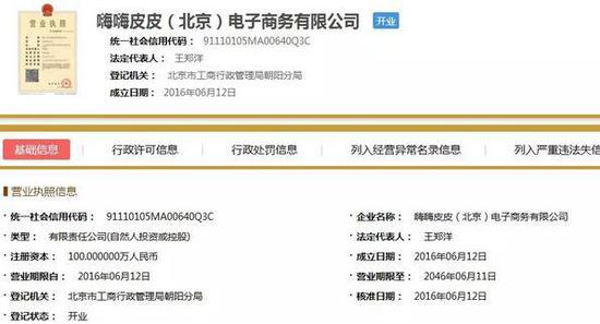 ������ҵ��Ϣϵͳ��ͼ