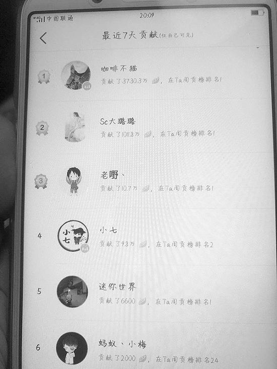 粉丝们热衷于给主播打赏