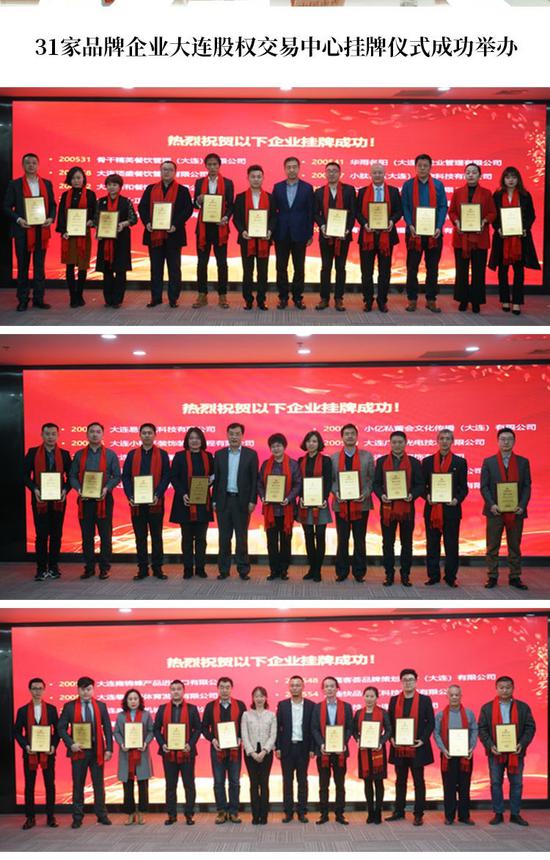 大连民营经济创新发展论坛暨2019首届大连科