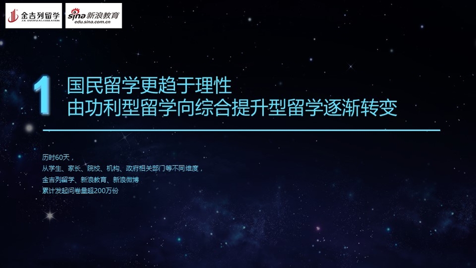 心理调查问卷数据分析,心理调查问卷免费