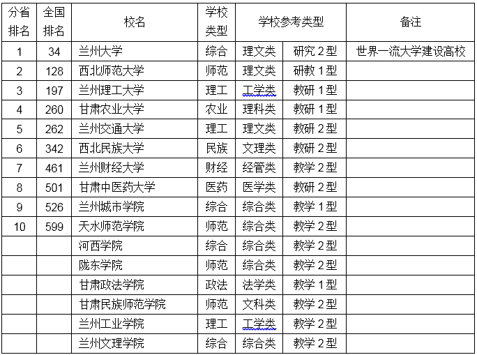 2019年综合国力排行_世界大国综合国力比拼 中国在美英俄法德后排第六