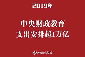 中央财政教育支出安排超1万亿