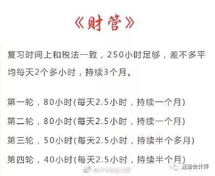 公司战略与风险管理: