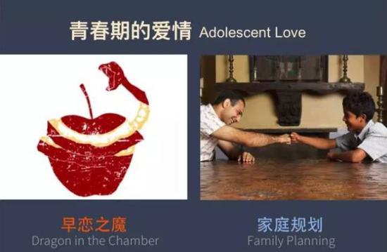 其实,如果你不能靠主观意志阻止它的到来,倒不如按科学的方法正确引导。