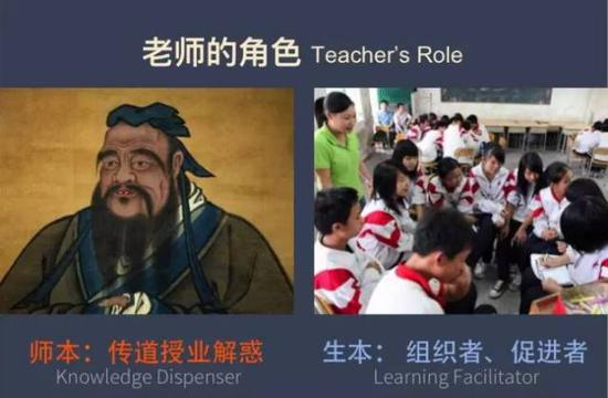其实,老师如果不调整自己的角色和功能,也会像公交售票员一样被淘汰。