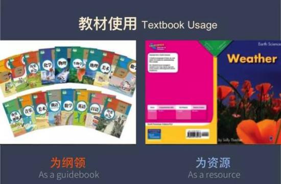 其实,一个好老师一定不会被教科书捆住手脚,教材是给代课老师准备的。