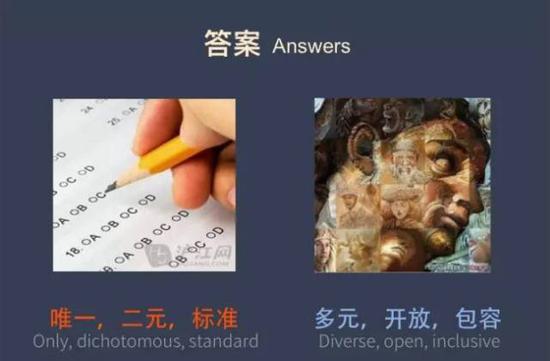 其实,找到答案的根本意义是为了提出更多的问题,引发更多的思考。