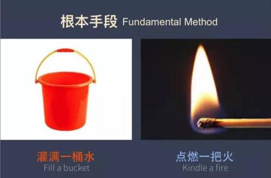 其实,找到每个孩子胸中那个小火星,给Ta氧气和空间,Ta就会熊熊燃起。
