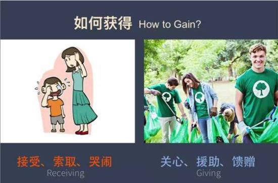 其实,通过付出获得的成长的价值远远高于通过索取得到的成绩上的进步。