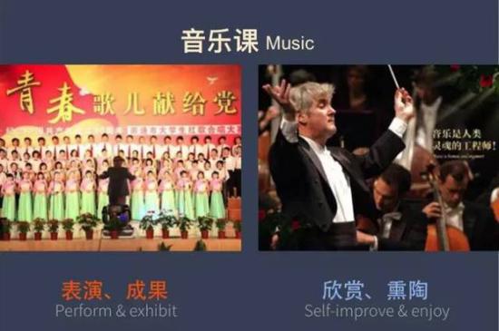 其实,比汇报演出更重要的是孩子受用终身的跨国界的音乐修养和审美情操。