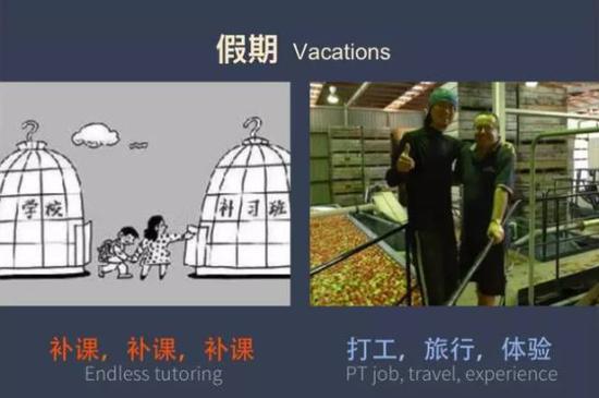 其实,高考后的那个假期,Ta终于有时间读书、旅行、弹吉他、思考、做白日梦。