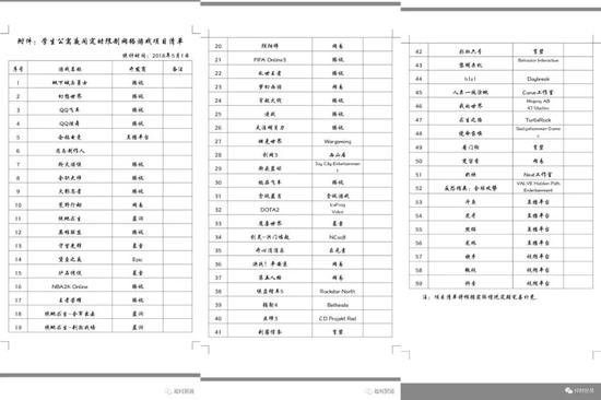 高校使用技术手段 每周四天禁止宿舍半夜玩抖音