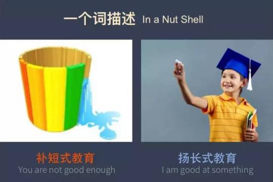 其实,孩子在一件事上的成功所产生的自信及其带来的能量是不可估量的。